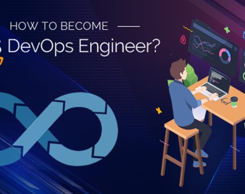 AWS DEVOPS